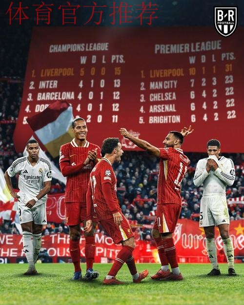 欧冠狂欢夜：拜仁2-1赢巴黎登顶 利物浦送皇马首败 阿森纳10连胜